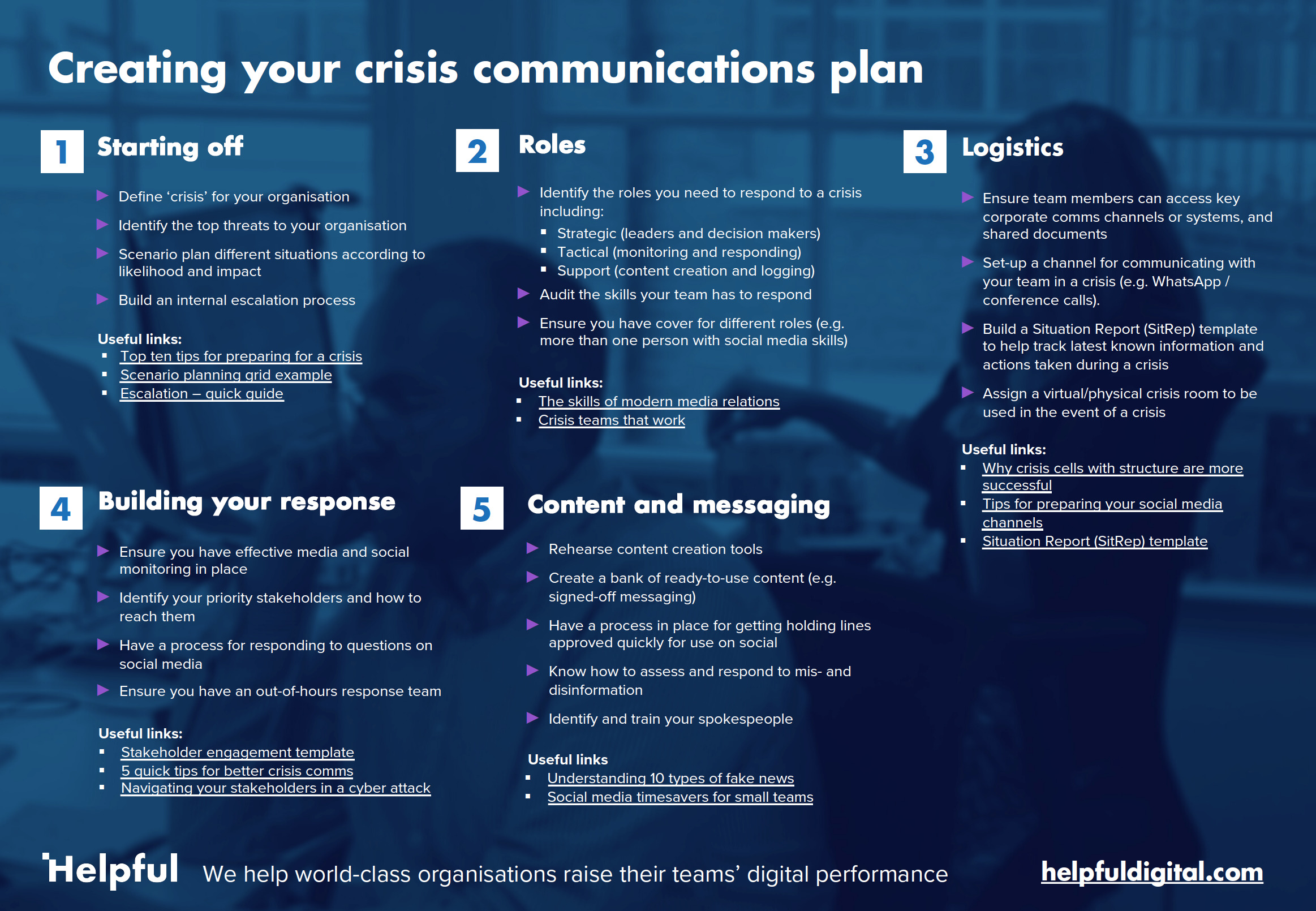 crisis communication plan assignment