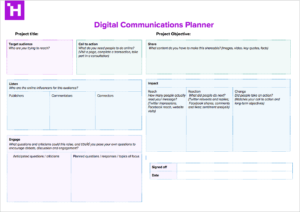 Digital Communications Planner